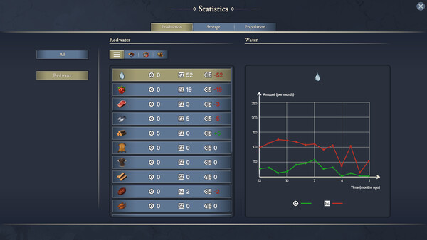 Agecraft — screenshot 7